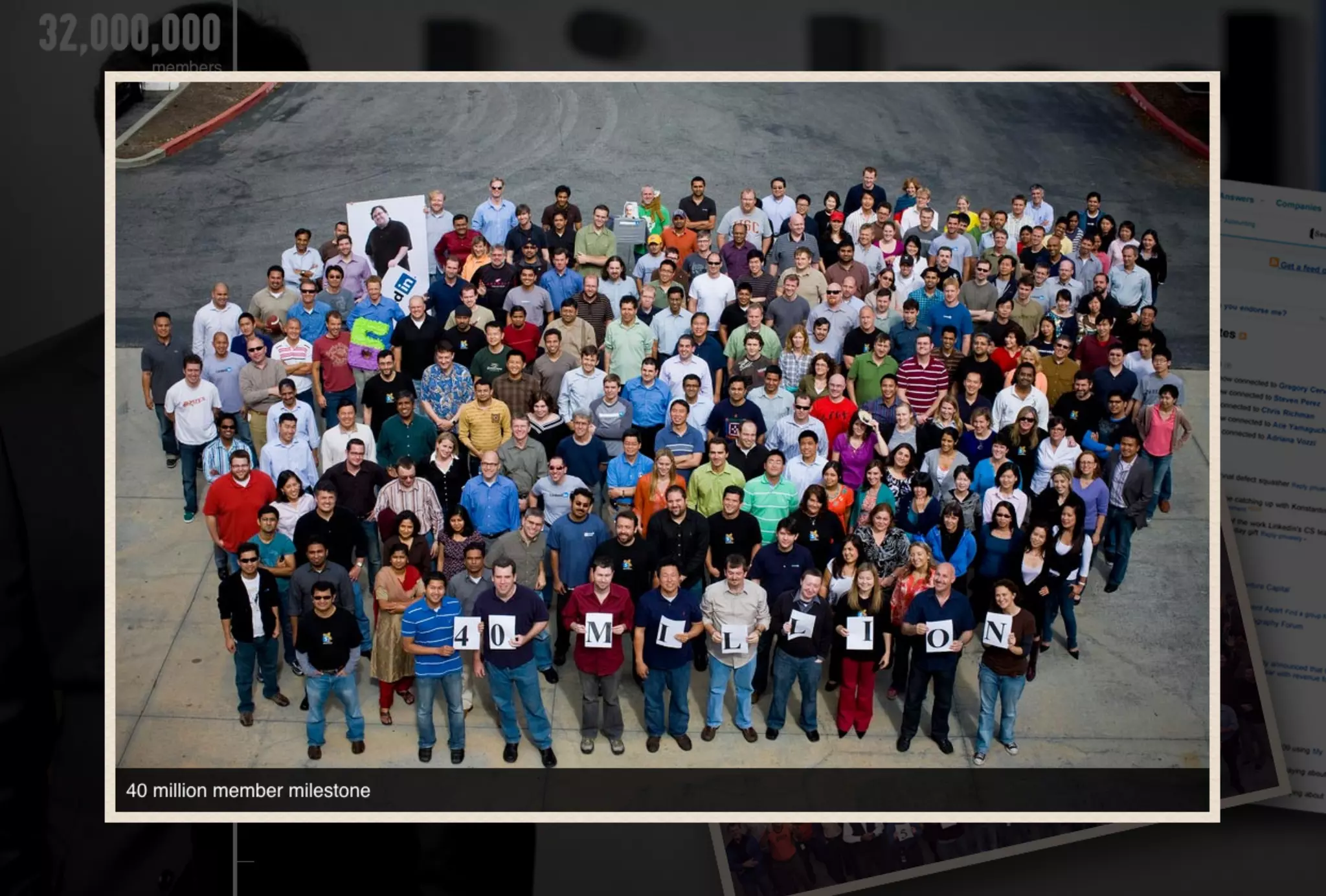 A Brief History of LinkedIn