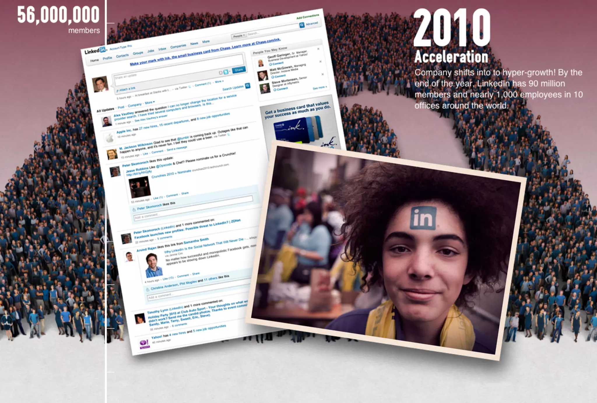 A Brief History of LinkedIn