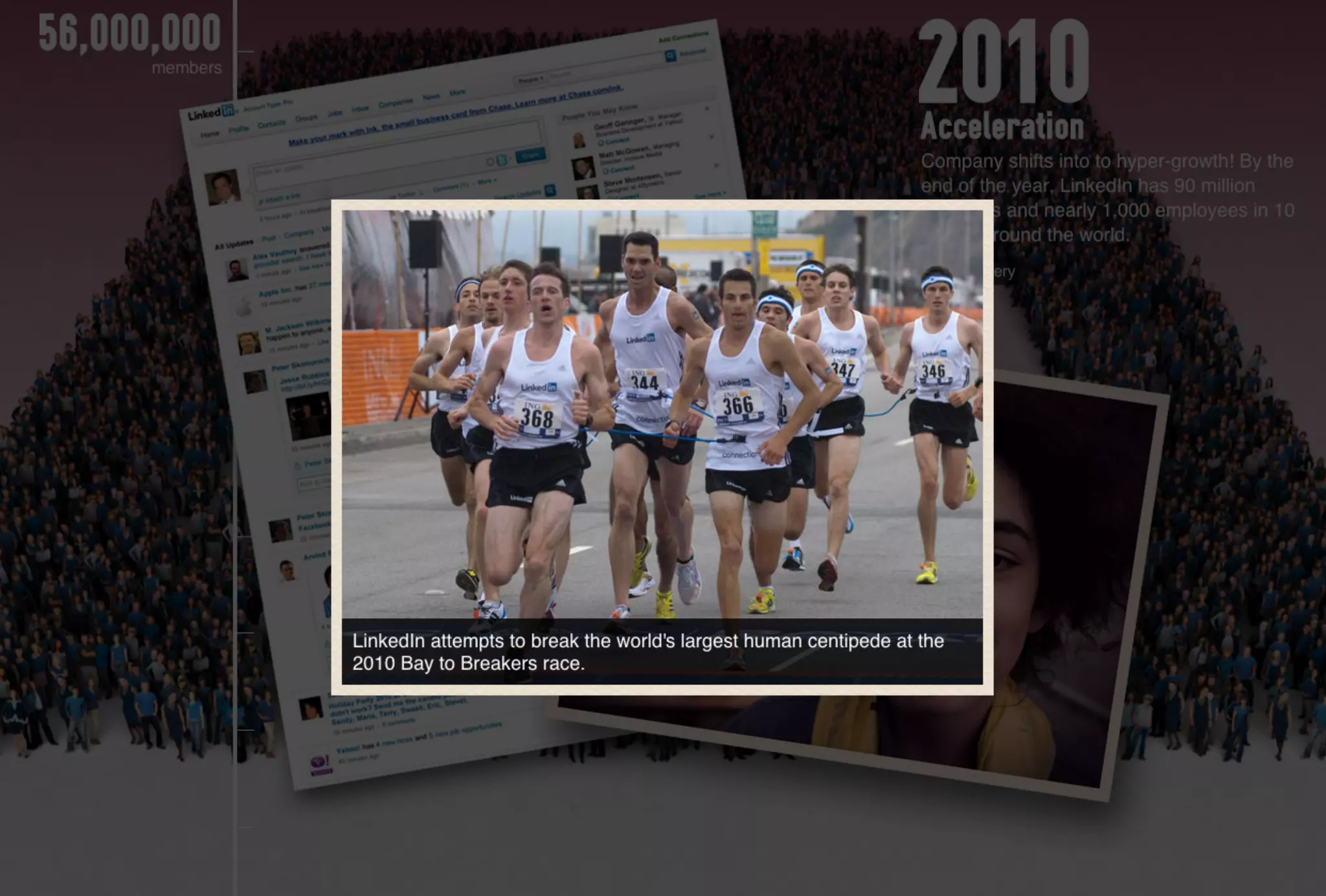 A Brief History of LinkedIn