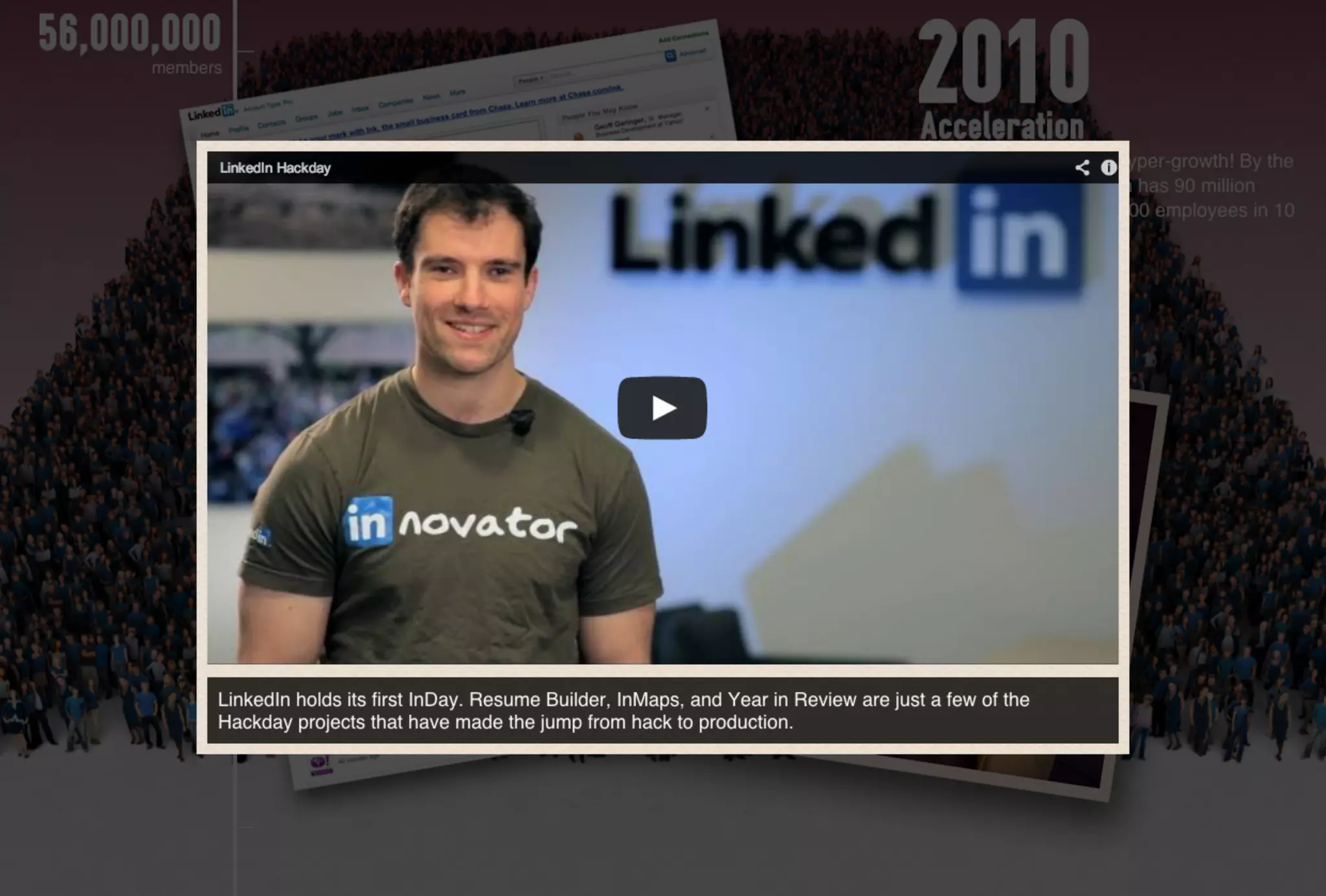 A Brief History of LinkedIn