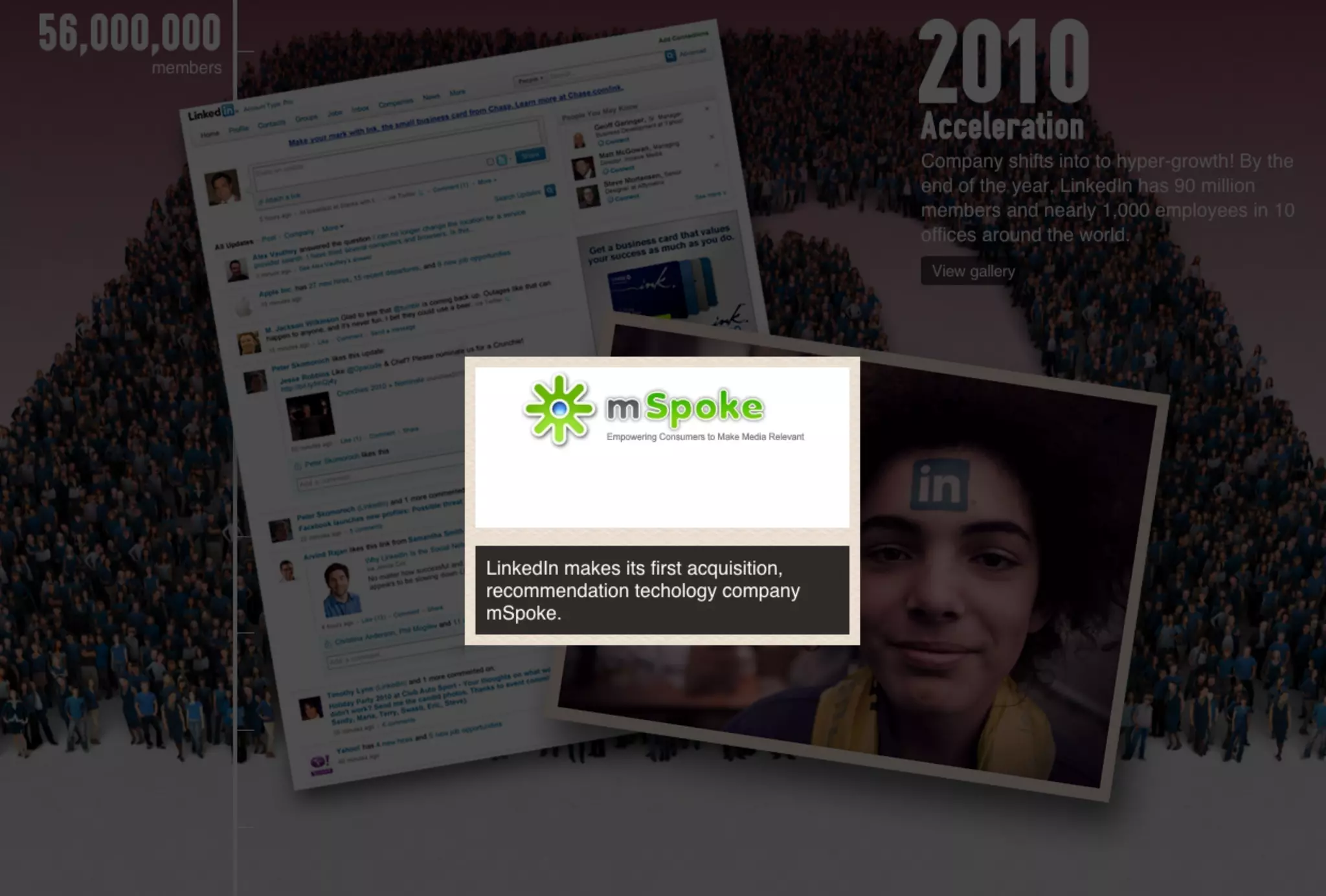 A Brief History of LinkedIn