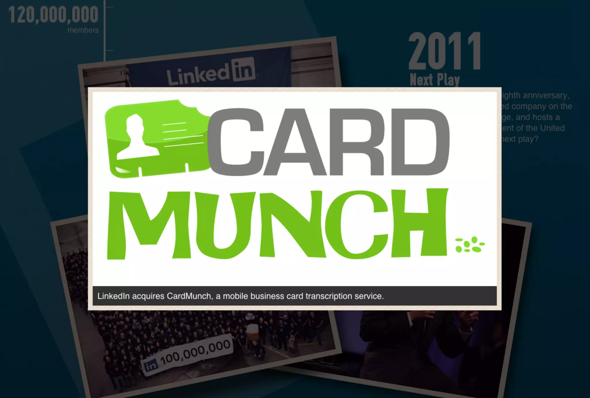 A Brief History of LinkedIn