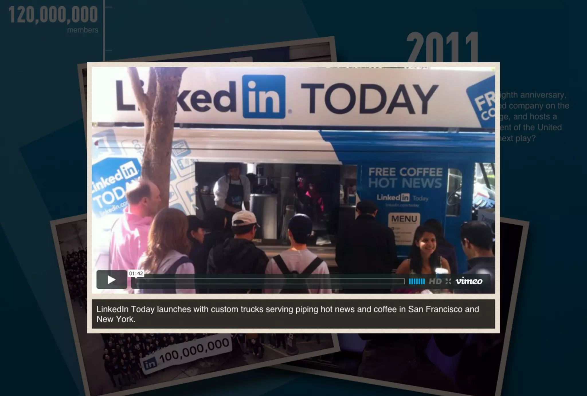 A Brief History of LinkedIn