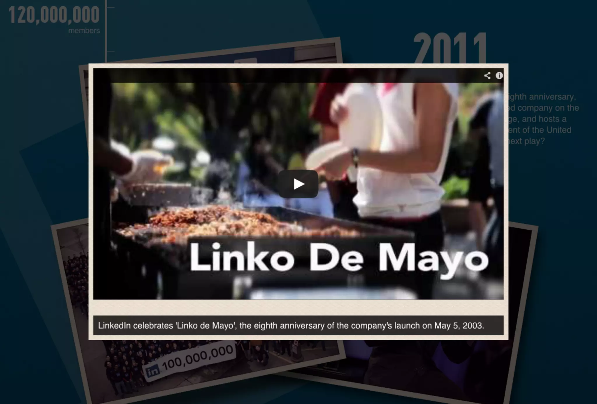 A Brief History of LinkedIn