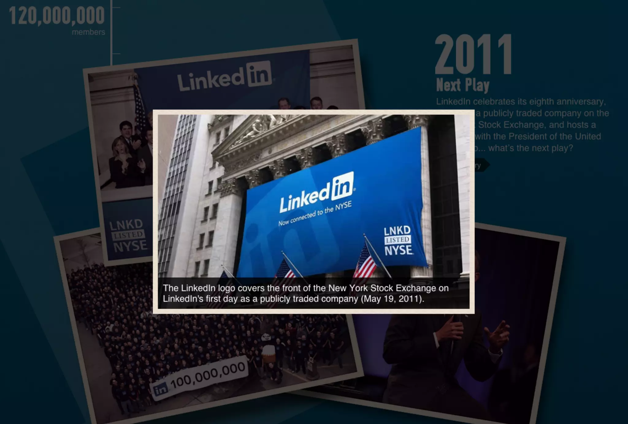 A Brief History of LinkedIn