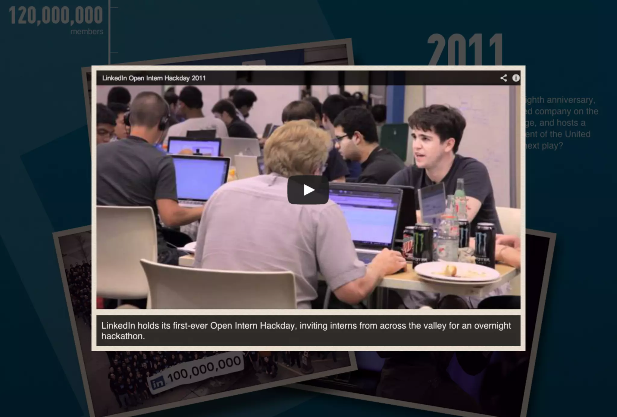 A Brief History of LinkedIn