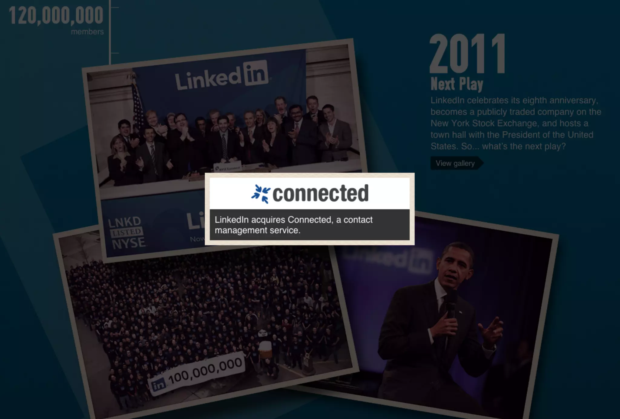 A Brief History of LinkedIn