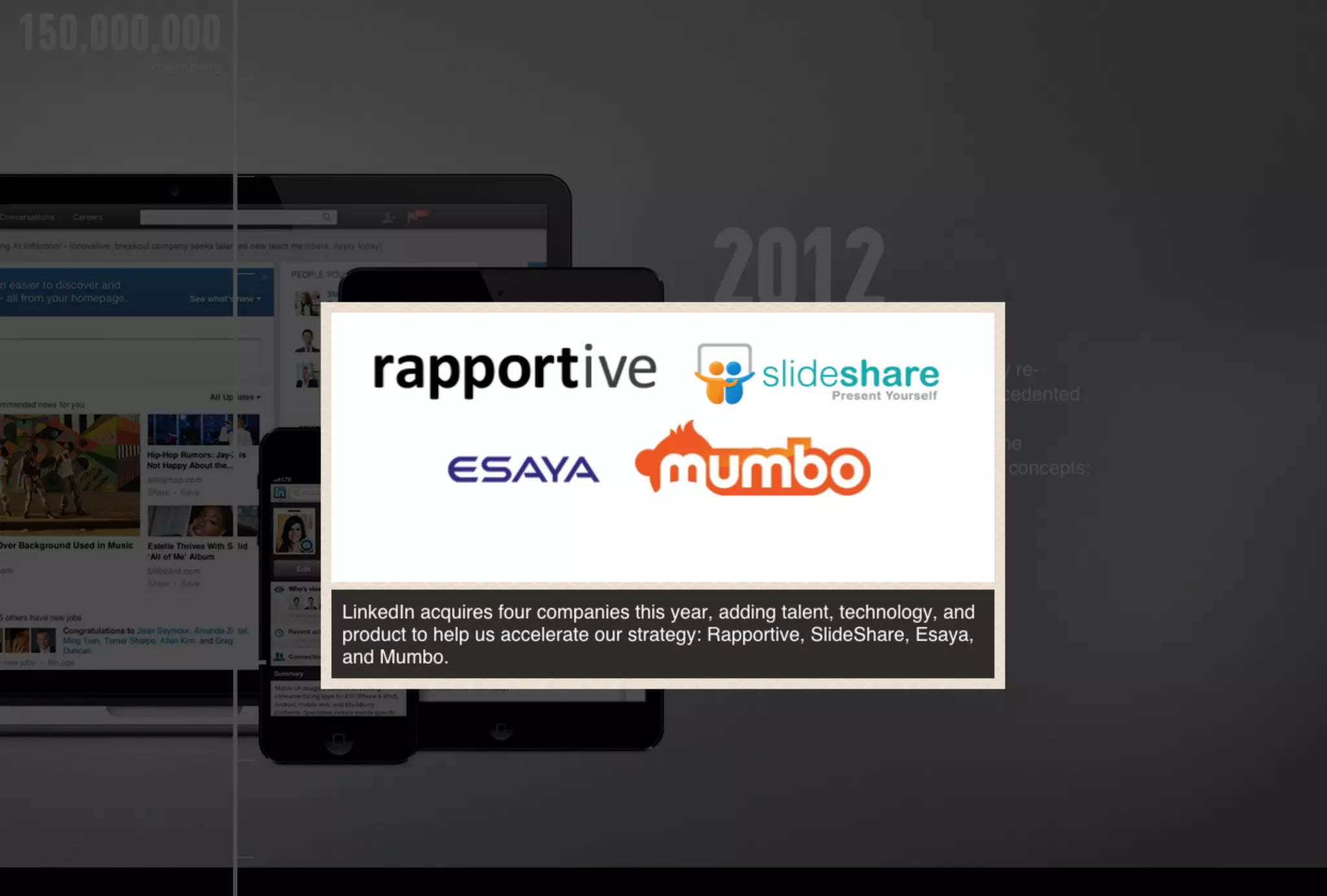 A Brief History of LinkedIn