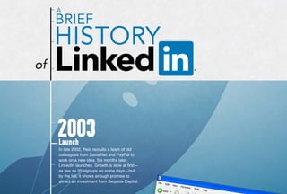 A Brief History of LinkedIn