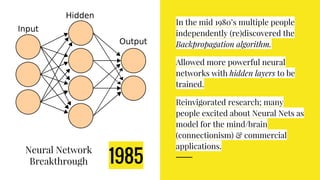 A brief history of machine learning | PDF