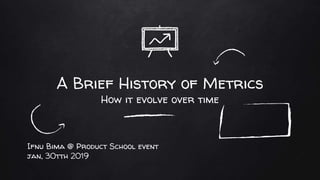 A Brief History of Metrics
How it evolve over time
Ifnu Bima @ Product School event
jan, 30tth 2019
 