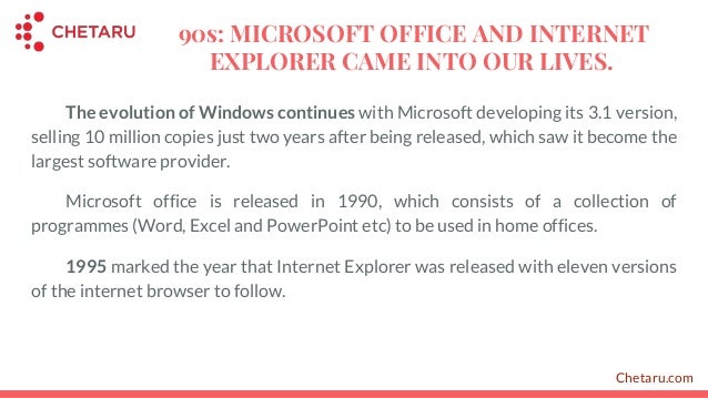 Brief History Of Microsoft , A Brief History of Microsoft – IQPU