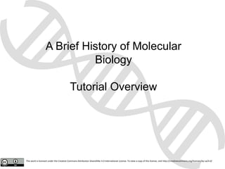 A Brief History of Molecular
Biology
Tutorial Overview
This work is licensed under the Creative Commons Attribution-ShareAlike 4.0 International License. To view a copy of this license, visit http://creativecommons.org/licenses/by-sa/4.0/
 
