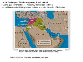 A Brief History of Palestine | PPTX