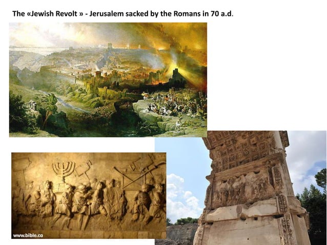 A Brief History of Palestine