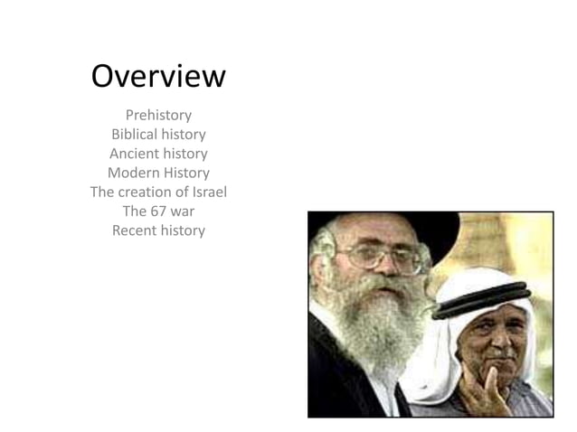 A Brief History of Palestine