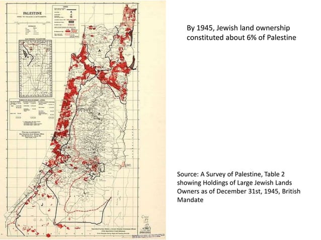 A Brief History of Palestine