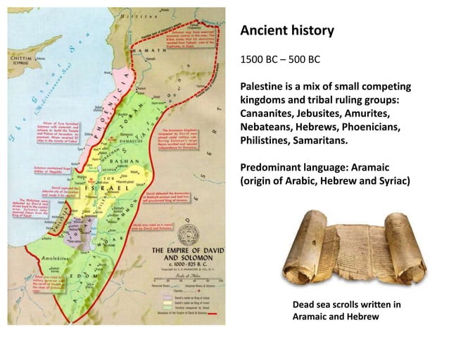 A Brief History of Palestine