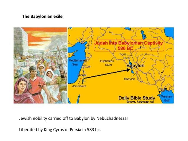 A Brief History of Palestine