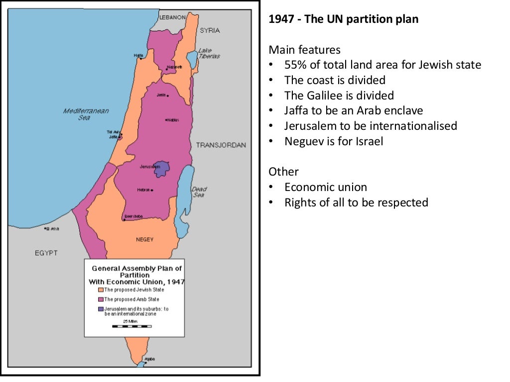 A Brief History of Palestine