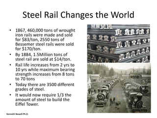 A brief history of steel & the mysterious eutectic | PDF