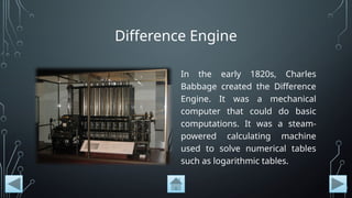 A Comprehensive History and Evolution of Computers: From Abacus to ...