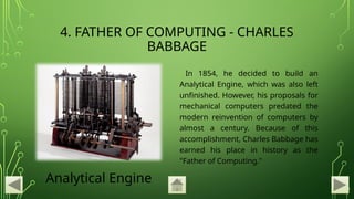 A Comprehensive History and Evolution of Computers: From Abacus to ...