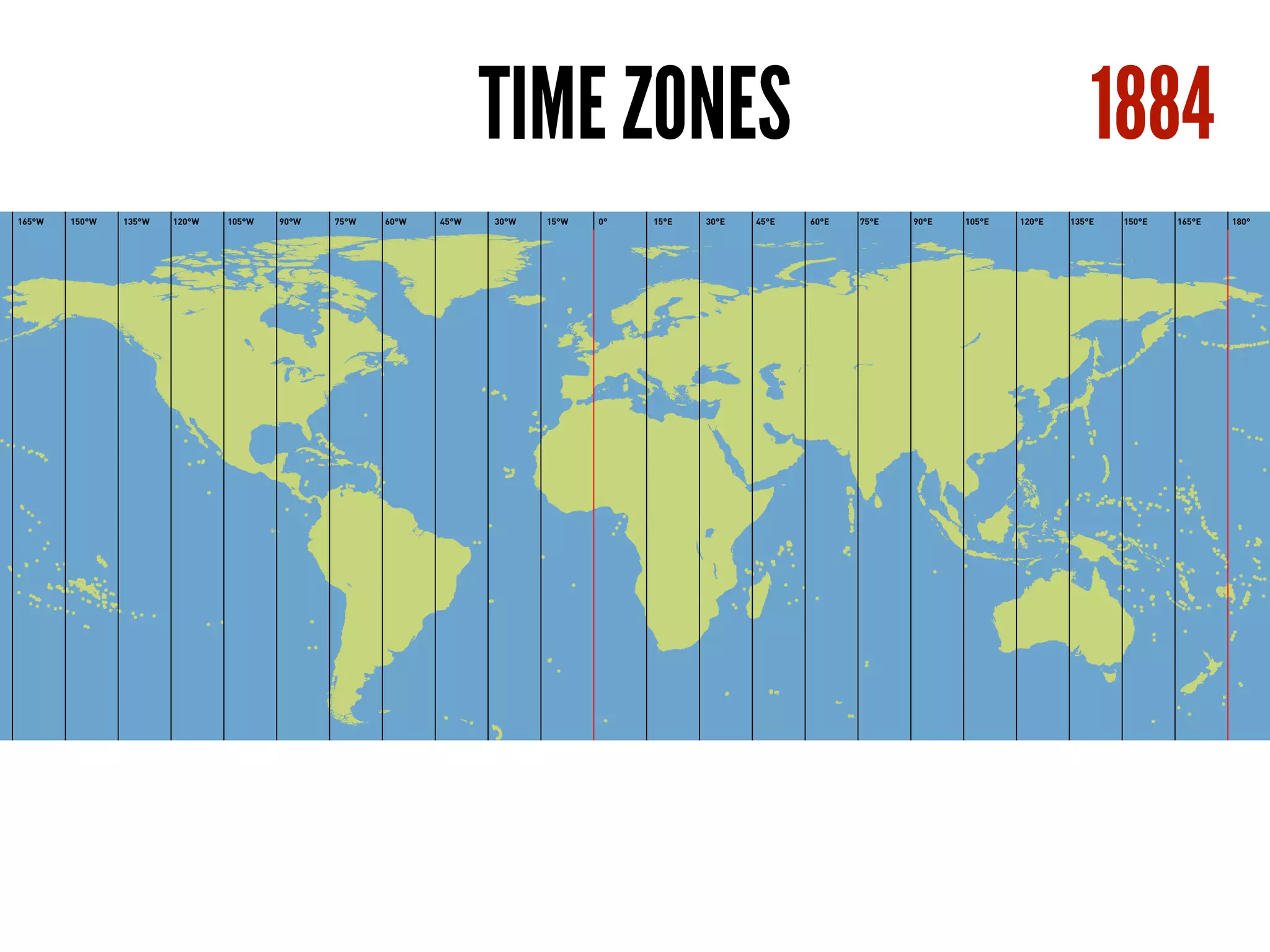 A Brief History of Time Zones and DST.pdf