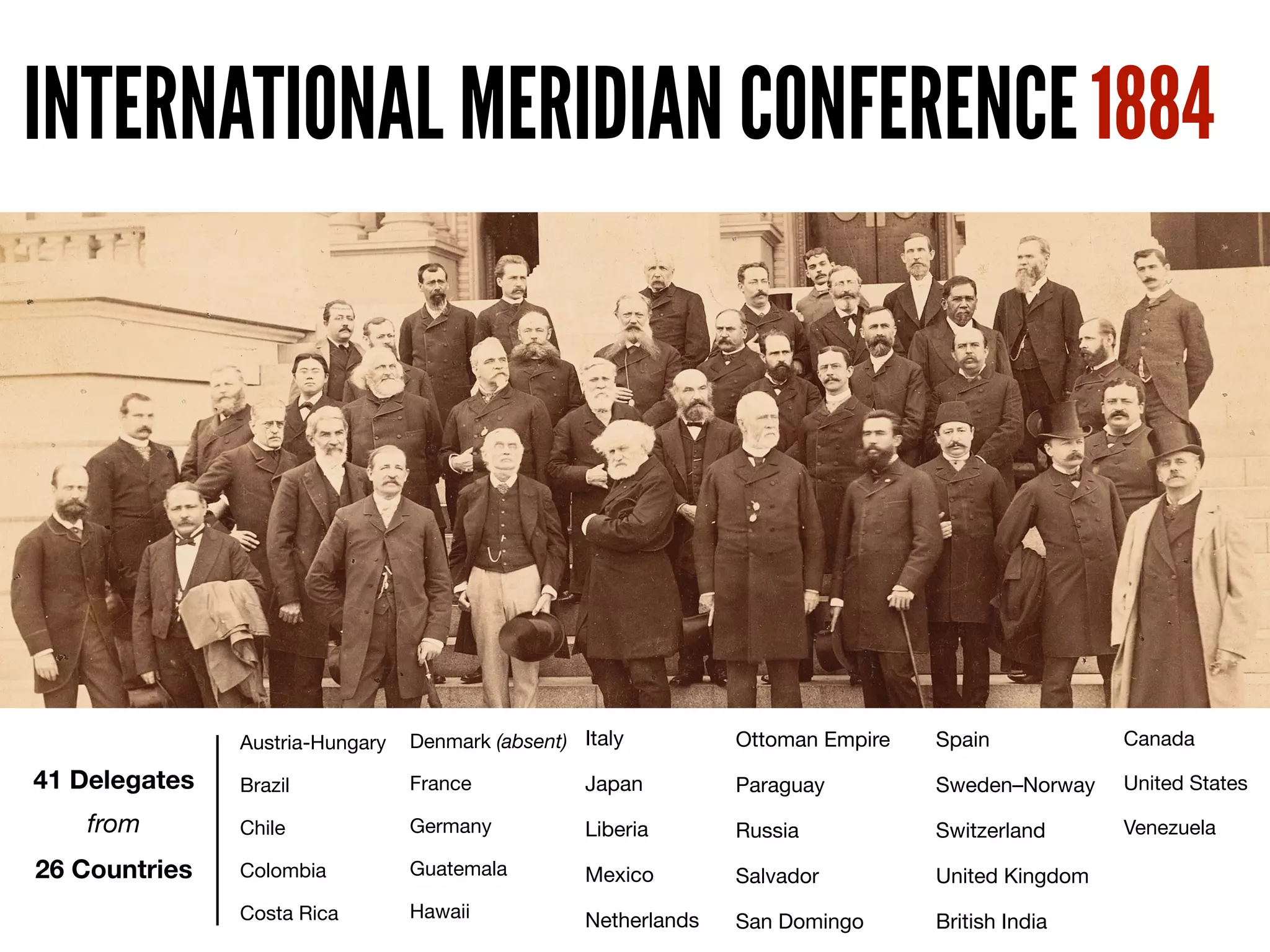 A Brief History of Time Zones and DST.pdf