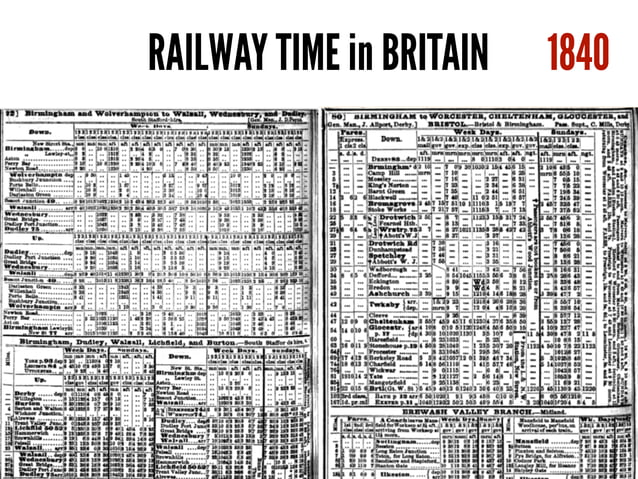 A Brief History of Time Zones and DST.pdf