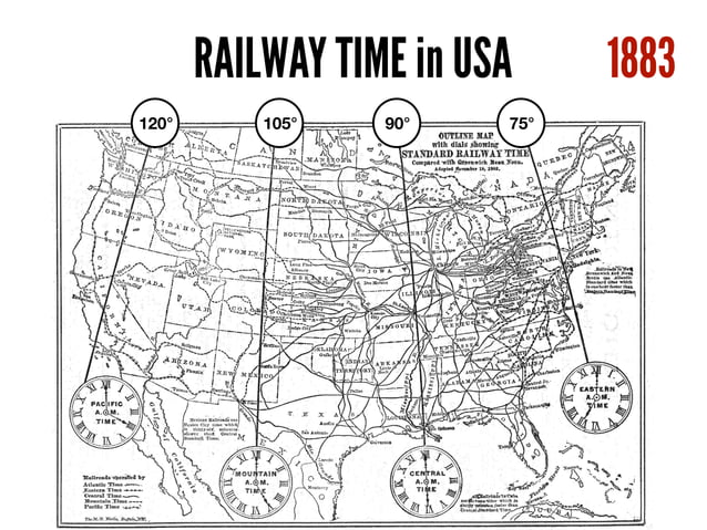 A Brief History of Time Zones and DST.pdf