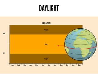 A Brief History of Time Zones and DST.pdf