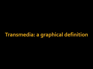 Transmedia: a graphical definition<br />