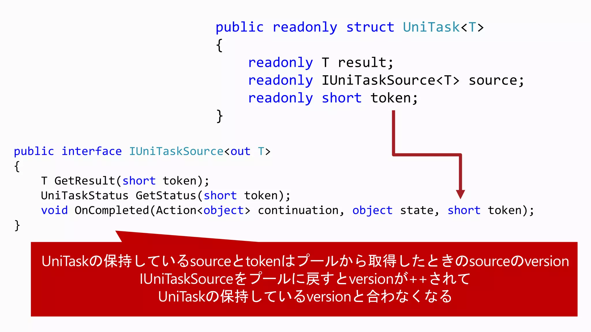 public interface IUniTaskSource<out T>
{
T GetResult(short token);
UniTaskStatus GetStatus(short token);
void OnCompleted(Action<object> continuation, object state, short token);
}
public readonly struct UniTask<T>
{
readonly T result;
readonly IUniTaskSource<T> source;
readonly short token;
}
 