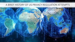 A BRIEF HISTORY OF US PRIVACY REGULATION ATTEMPTS
 