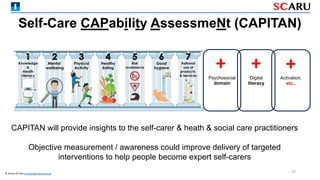 Self-Care CAPability AssessmeNt (CAPITAN)
CAPITAN will provide insights to the self-carer & heath & social care practitioners
Objective measurement / awareness could improve delivery of targeted
interventions to help people become expert self-carers
23
Psychosocial
domain
Digital
literacy
Activation,
etc.,
© Austen El-Osta a.el-osta@imperial.ac.uk
+ + +
 