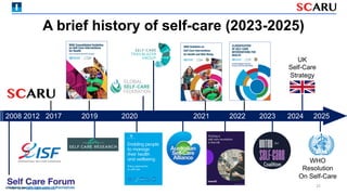 2008 2012 2017 2019 2020 2021 2022 2023 2024 2025
|
|
|
|
25
WHO
Resolution
On Self-Care
UK
Self-Care
Strategy
Coalition
A brief history of self-care (2023-2025)
© Austen El-Osta a.el-osta@imperial.ac.uk
 