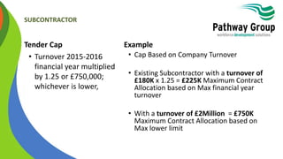 SUBCONTRACTOR
Tender Cap
• Turnover 2015-2016
financial year multiplied
by 1.25 or £750,000;
whichever is lower,
Example
• Cap Based on Company Turnover
• Existing Subcontractor with a turnover of
£180K x 1.25 = £225K Maximum Contract
Allocation based on Max financial year
turnover
• With a turnover of £2Million = £750K
Maximum Contract Allocation based on
Max lower limit
 