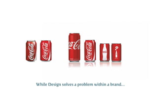 While Design solves a problem within a brand…

 
