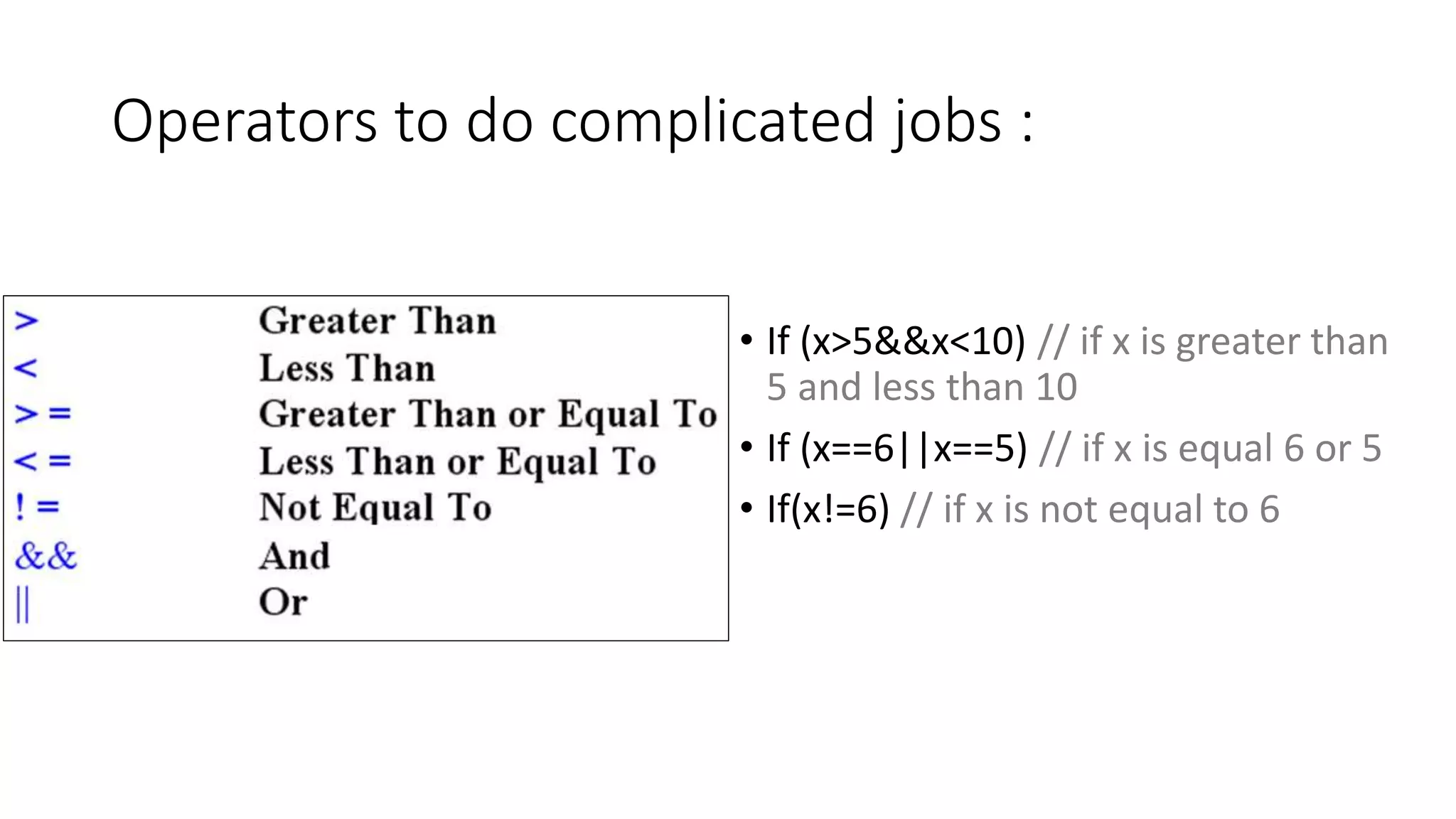 Operators to do complicated jobs :
• If (x>5&&x<10) // if x is greater than
5 and less than 10
• If (x==6||x==5) // if x is equal 6 or 5
• If(x!=6) // if x is not equal to 6
 