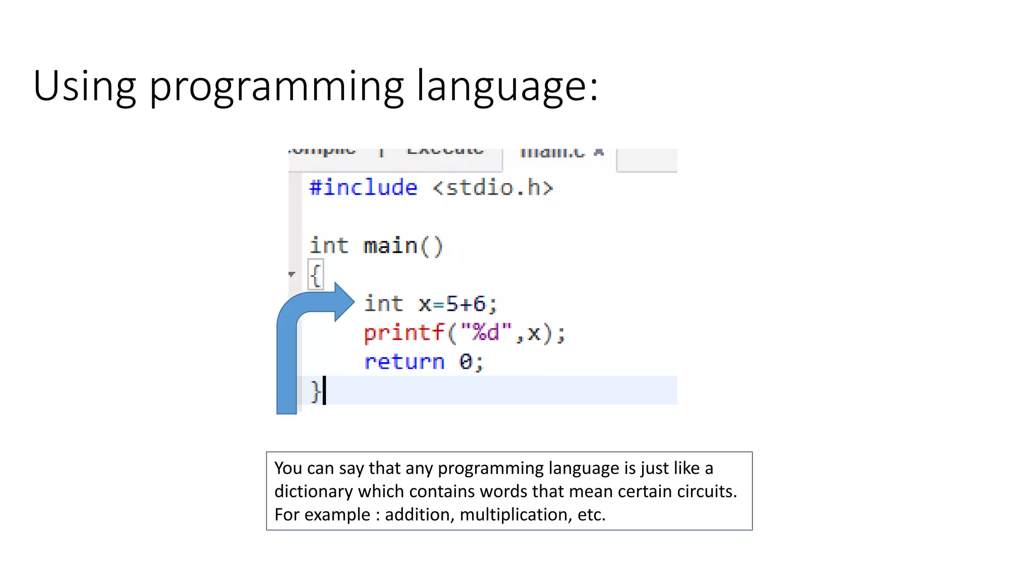 Using programming language:
You can say that any programming language is just like a
dictionary which contains words that mean certain circuits.
For example : addition, multiplication, etc.
 