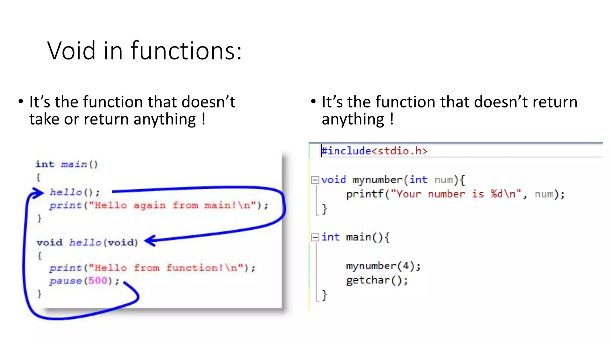 Void in functions:
• It’s the function that doesn’t return
anything !
• It’s the function that doesn’t
take or return anything !
 