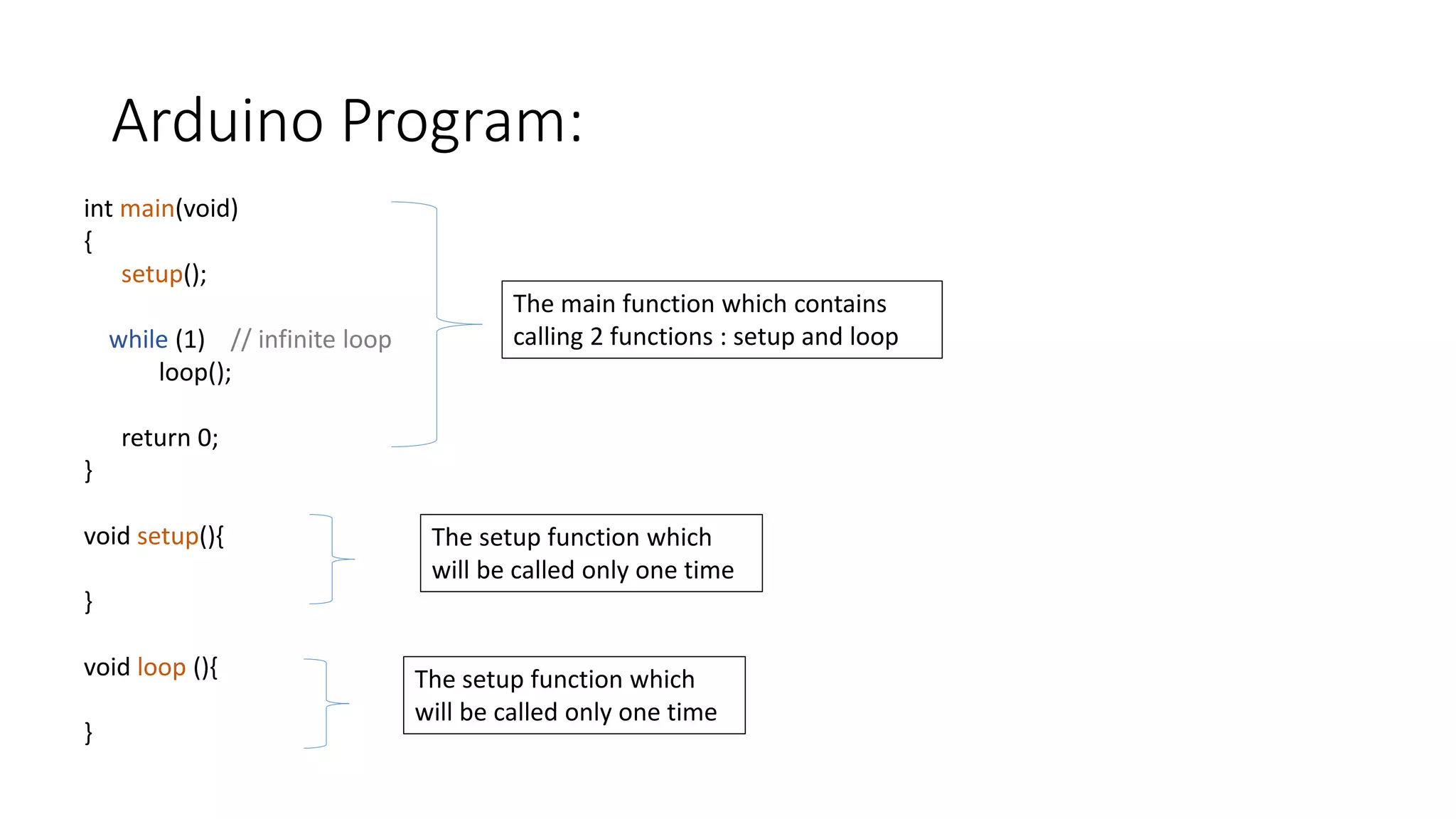 Arduino Program:
int main(void)
{
setup();
while (1) // infinite loop
loop();
return 0;
}
void setup(){
}
void loop (){
}
The main function which contains
calling 2 functions : setup and loop
The setup function which
will be called only one time
The setup function which
will be called only one time
 