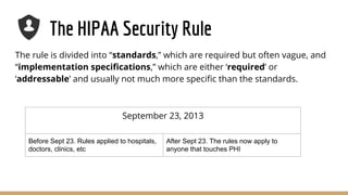 The HIPAA Security Rule
The rule is divided into “standards,” which are required but often vague, and
“implementation specifications,” which are either ‘required’ or
‘addressable’ and usually not much more specific than the standards.
September 23, 2013
Before Sept 23. Rules applied to hospitals,
doctors, clinics, etc
After Sept 23. The rules now apply to
anyone that touches PHI
 