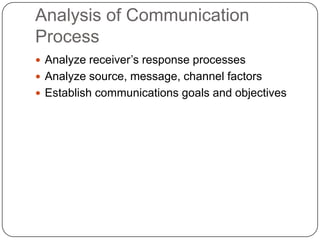 Analysis of Communication
Process
 Analyze receiver’s response processes
 Analyze source, message, channel factors
 Establish communications goals and objectives
 