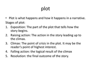 plot
• Plot is what happens and how it happens in a narrative.
Stages of plot:
1. Exposition: The part of the plot that tells how the
story begins.
2. Raising action: The action in the story leading up to
the climax.
3. Climax: The point of crisis in the plot. It may be the
reader’s point of highest interest.
4. Falling action: the logical result of the climax
5. Resolution: the final outcome of the story.
 