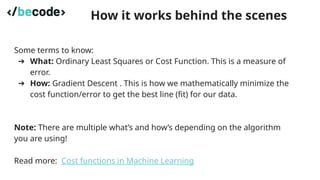 Cost Function Minimization Math A brief introduction to Machine Learning(1).pptx
