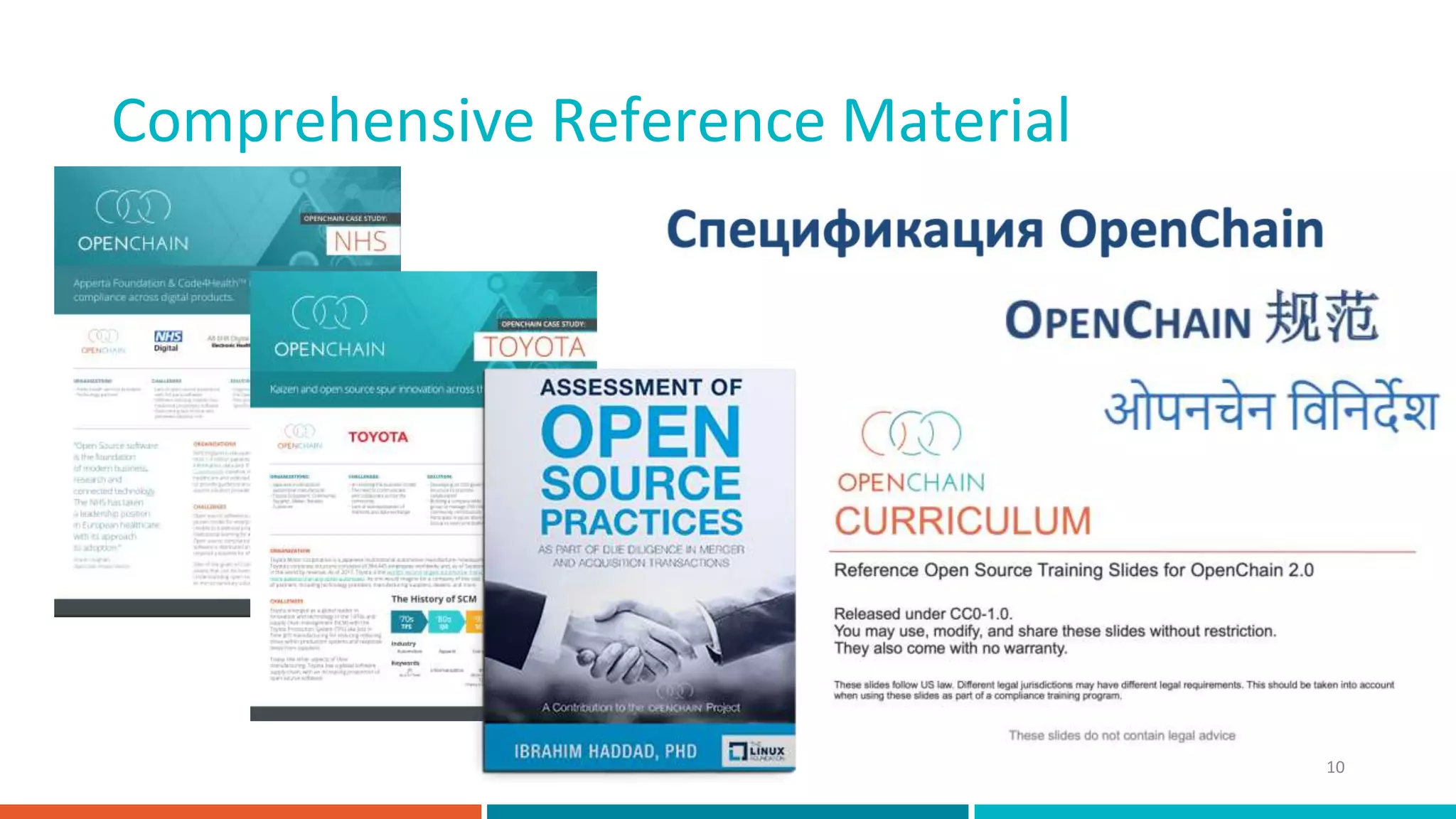 10
Comprehensive Reference Material
 