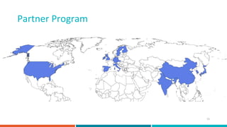 Partner Program
15
 