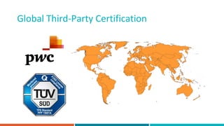 Global Third-Party Certification
 